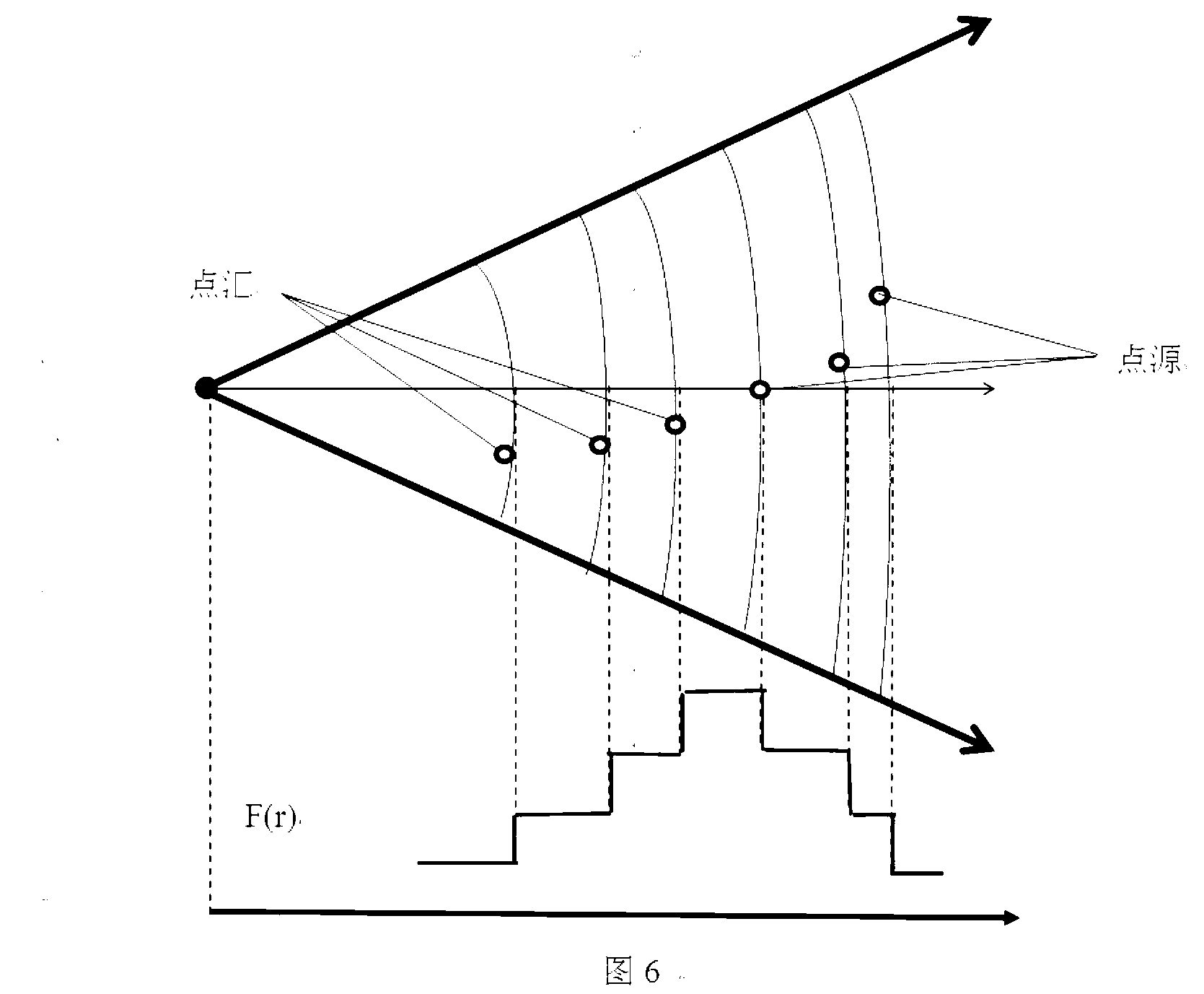 Visual description method for plane streamline of heart flow field