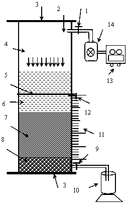 A simple pressure chamber model of mud-water shield and its application method