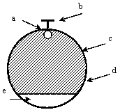 A simple pressure chamber model of mud-water shield and its application method