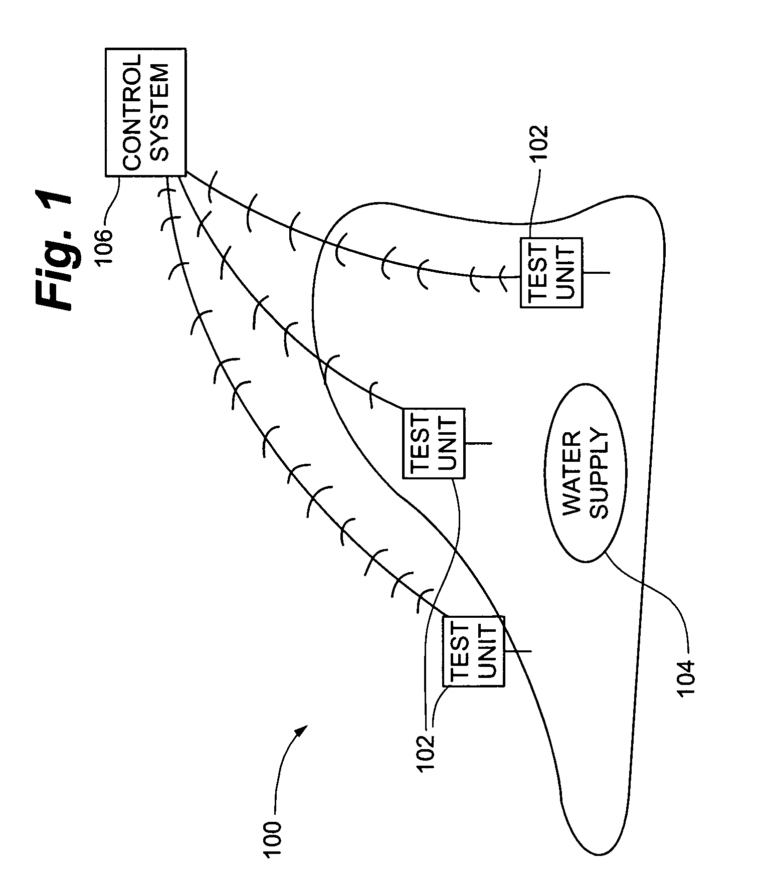 Water monitoring systems