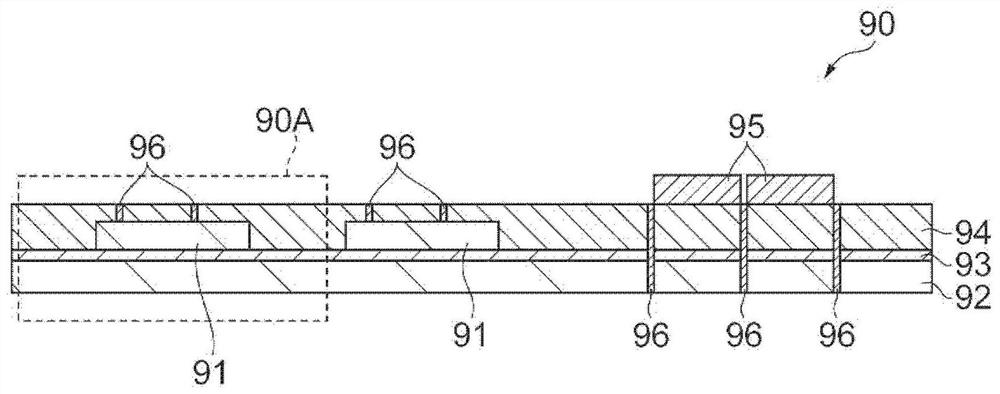 Dielectric film, electronic component, thin film capacitor, and electronic circuit board