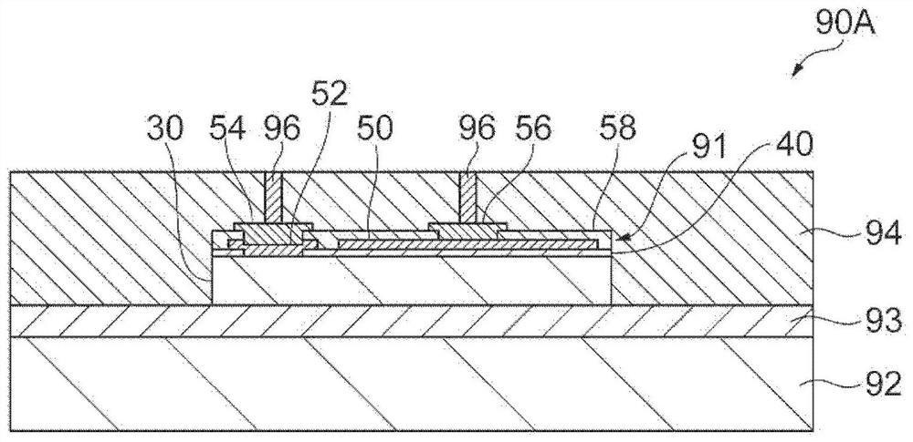 Dielectric film, electronic component, thin film capacitor, and electronic circuit board