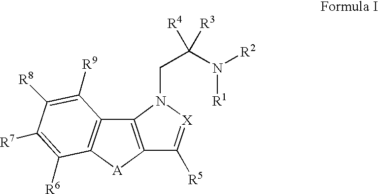 Hydroxy substituted fused naphthyl-azoles and fused indeno-azoles and their use for the treatment of glaucoma