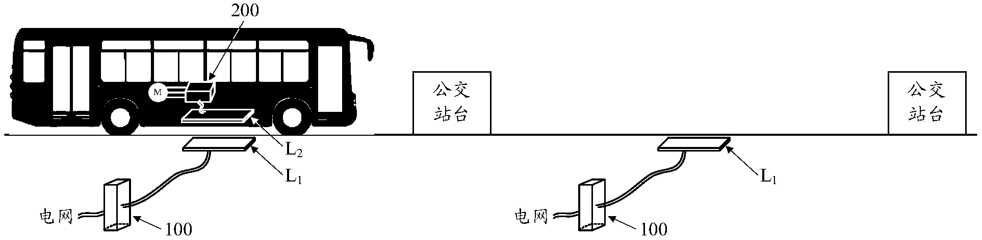 Wireless charging system and electric vehicle