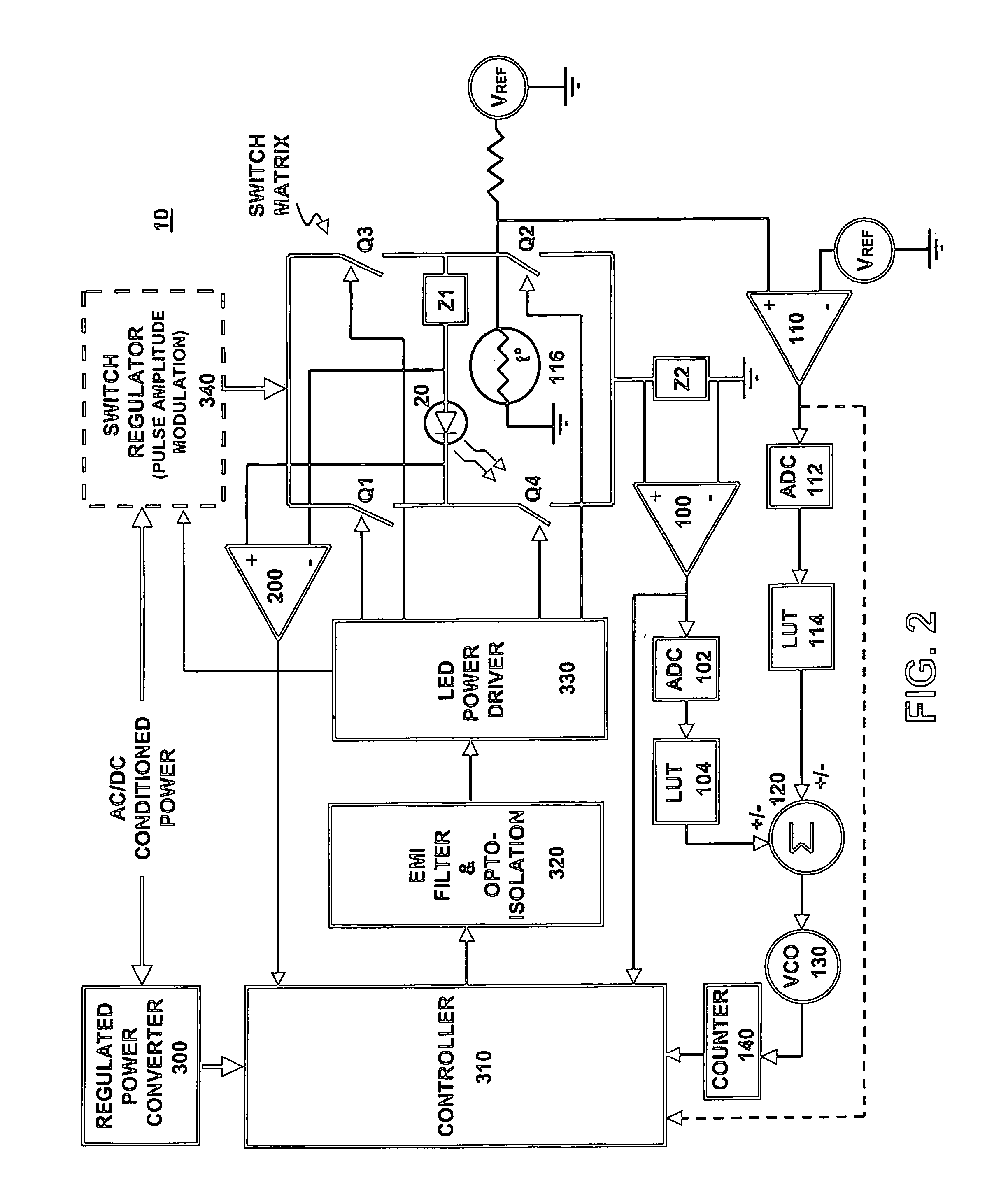 Aerospace light-emitting diode (LED)-based lights life and operation monitor compensator