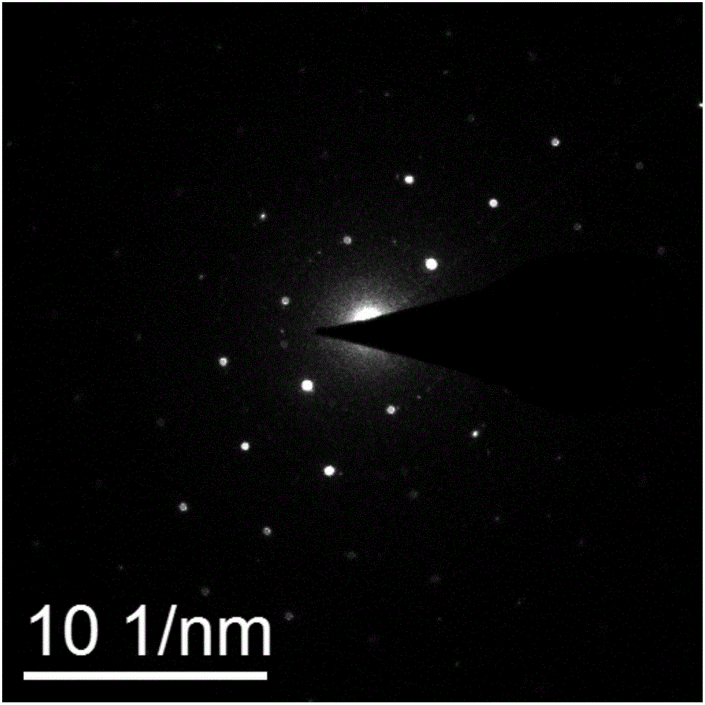 Preparing method for two-dimensional material