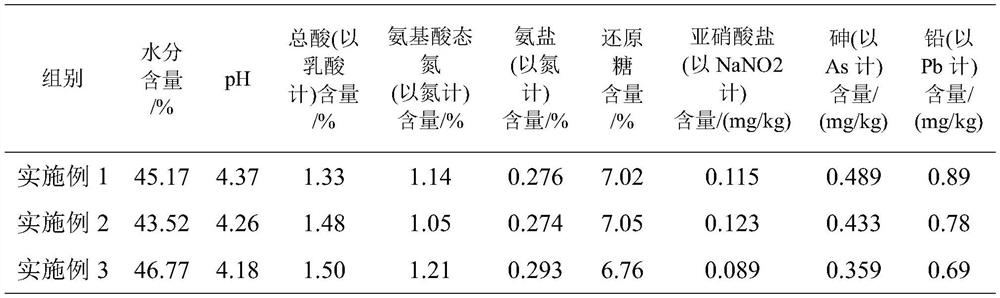 A kind of soy bean and preparation method thereof