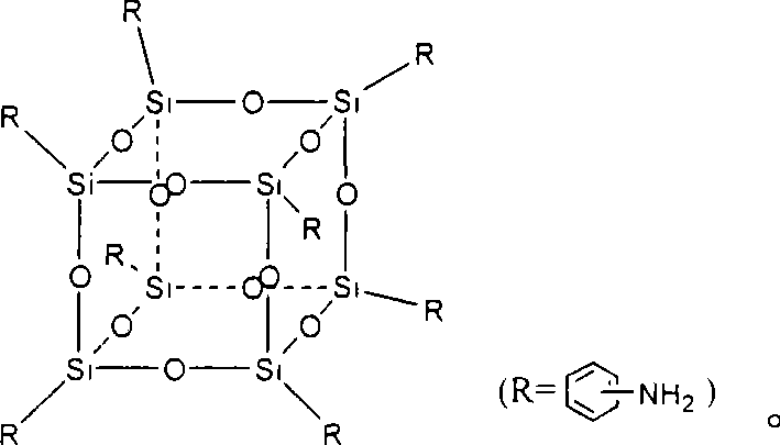 Heat resisting polyimides / polyhedral oligomeric silsesquioxane nano hybridization material