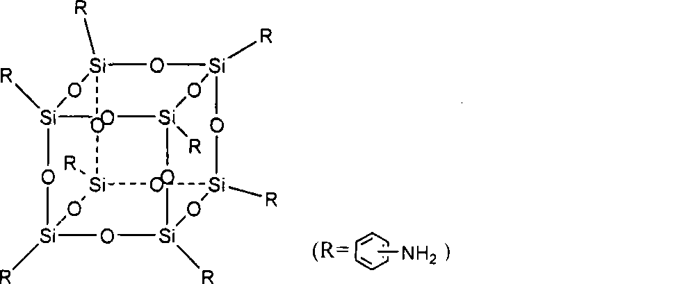 Heat resisting polyimides / polyhedral oligomeric silsesquioxane nano hybridization material