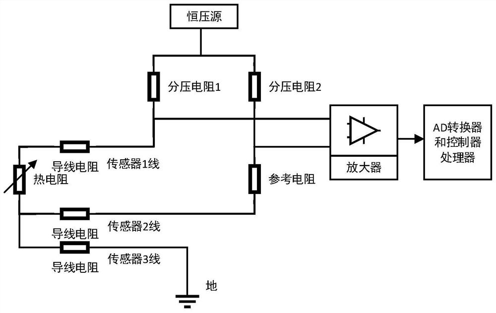 Aero-engine thermal resistance temperature sensor fault self-detection device and method