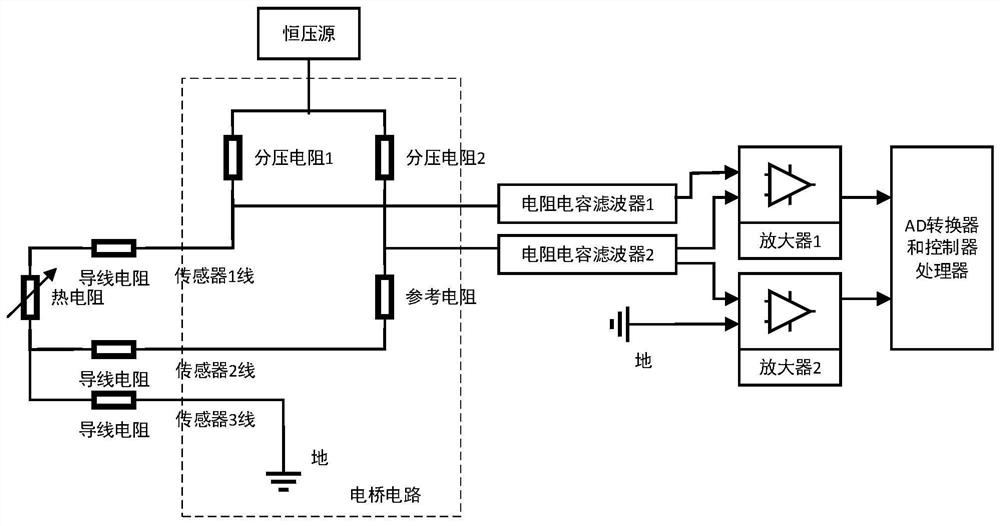 Aero-engine thermal resistance temperature sensor fault self-detection device and method