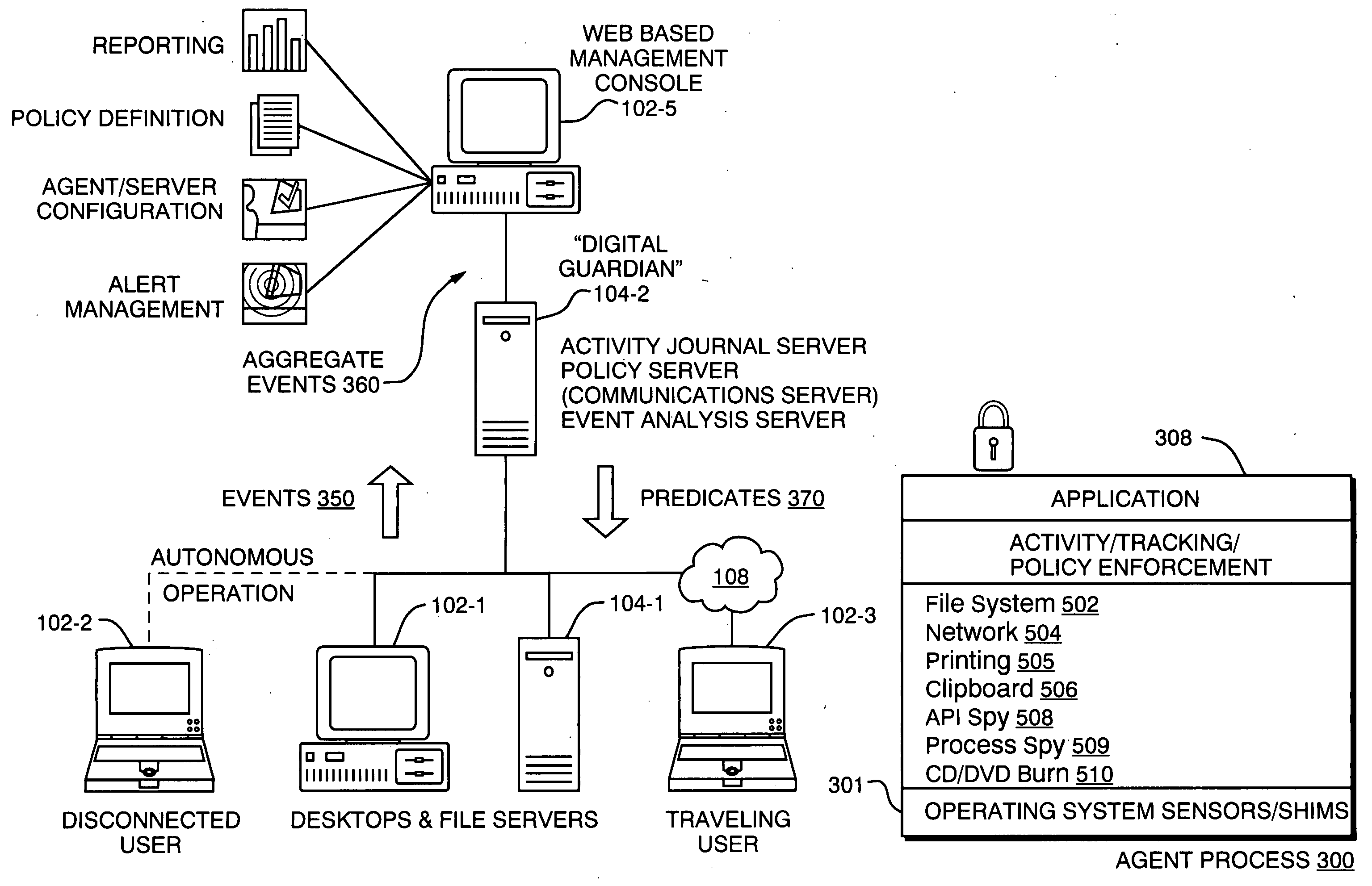 Managed distribution of digital assets