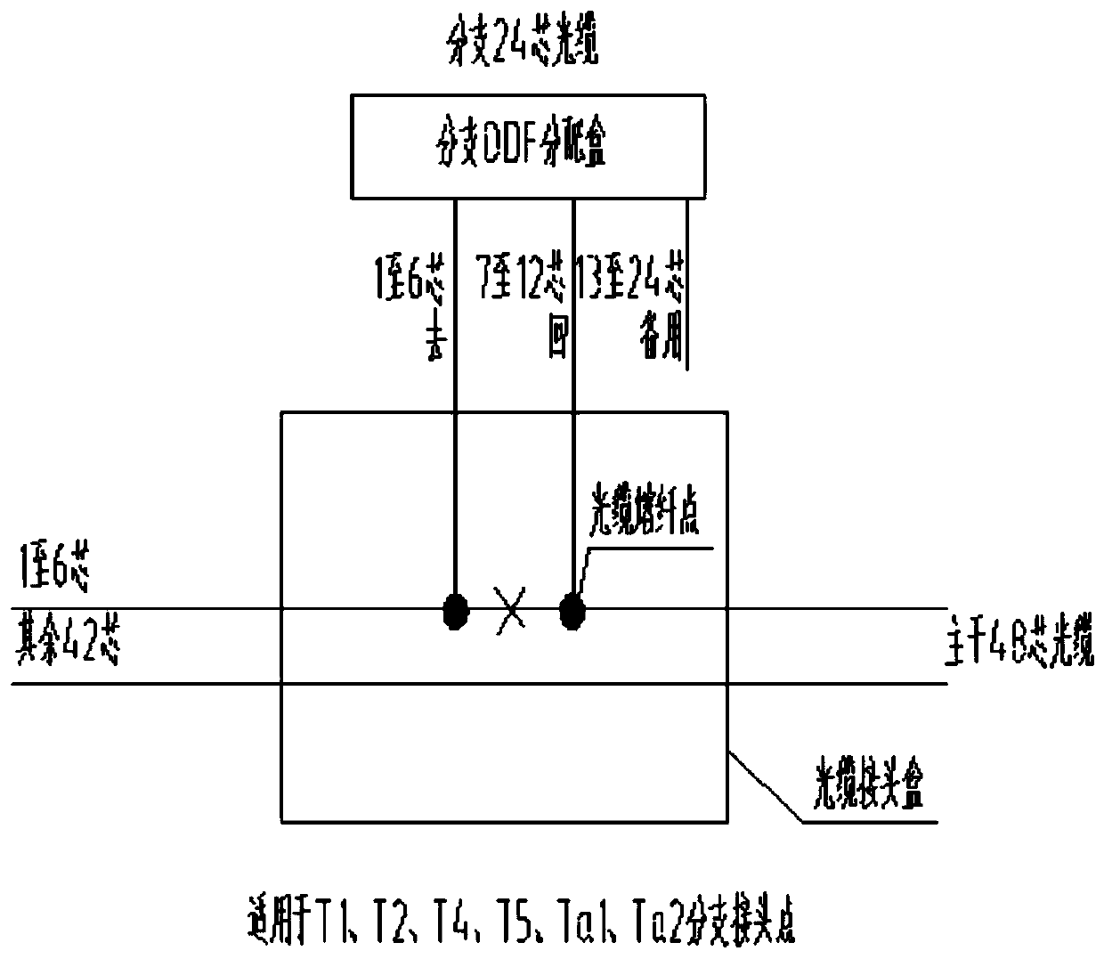 Graphical Design Method for Optical Communication Network of Intelligent Power Distribution