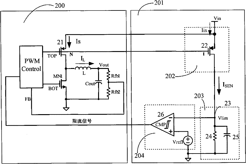 Power adjustor and input current average value limiting method thereof