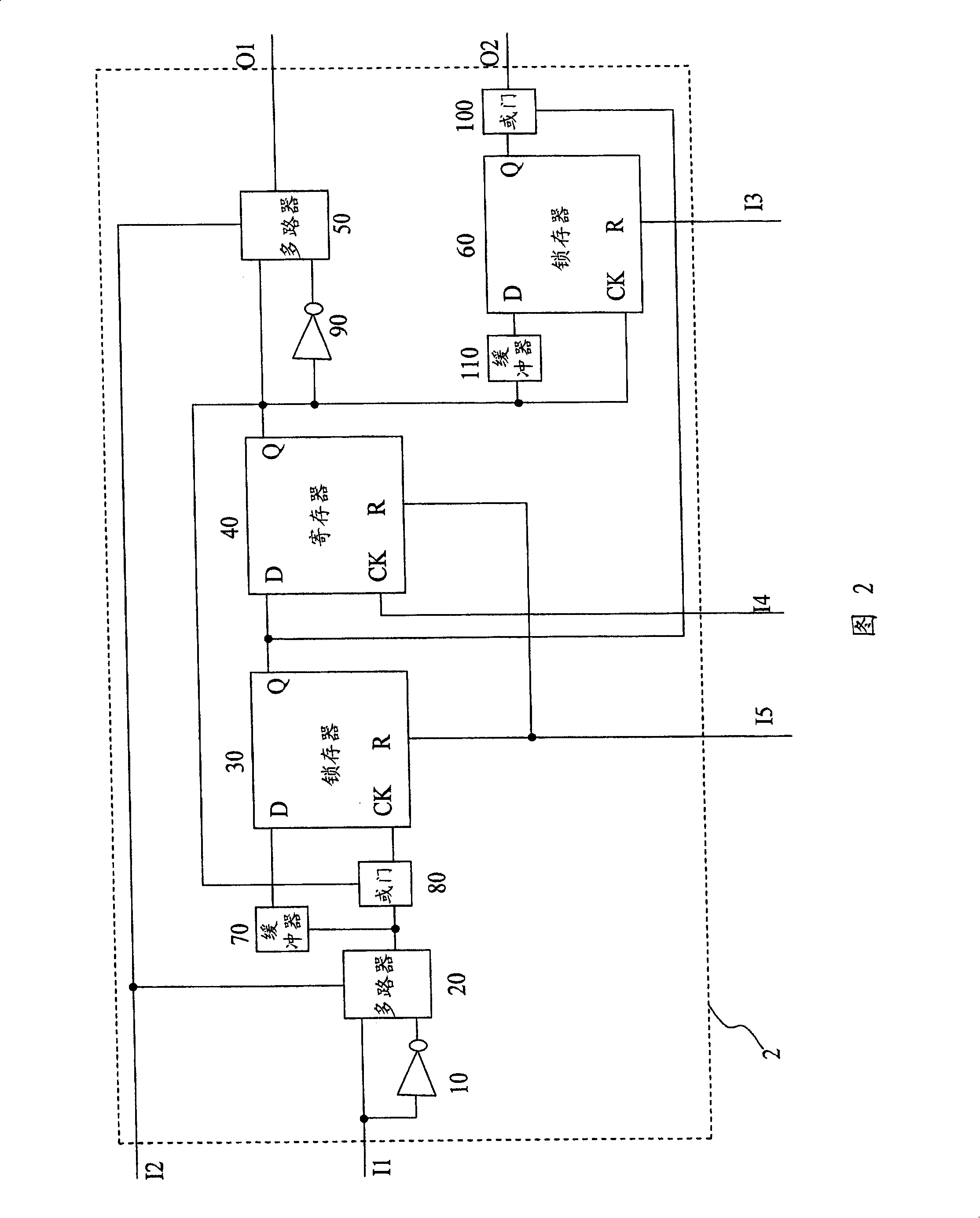 Interrupt controller, interrupt signal pretreating circuit and its interrupt control method