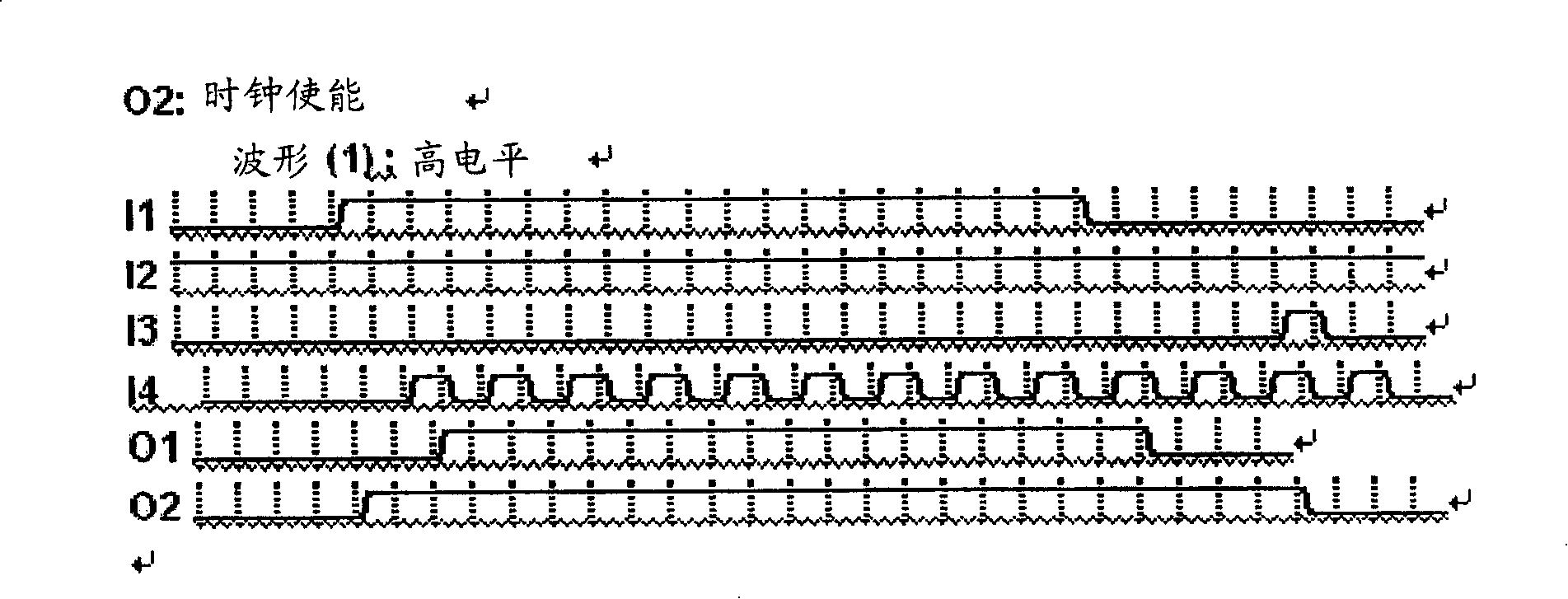 Interrupt controller, interrupt signal pretreating circuit and its interrupt control method