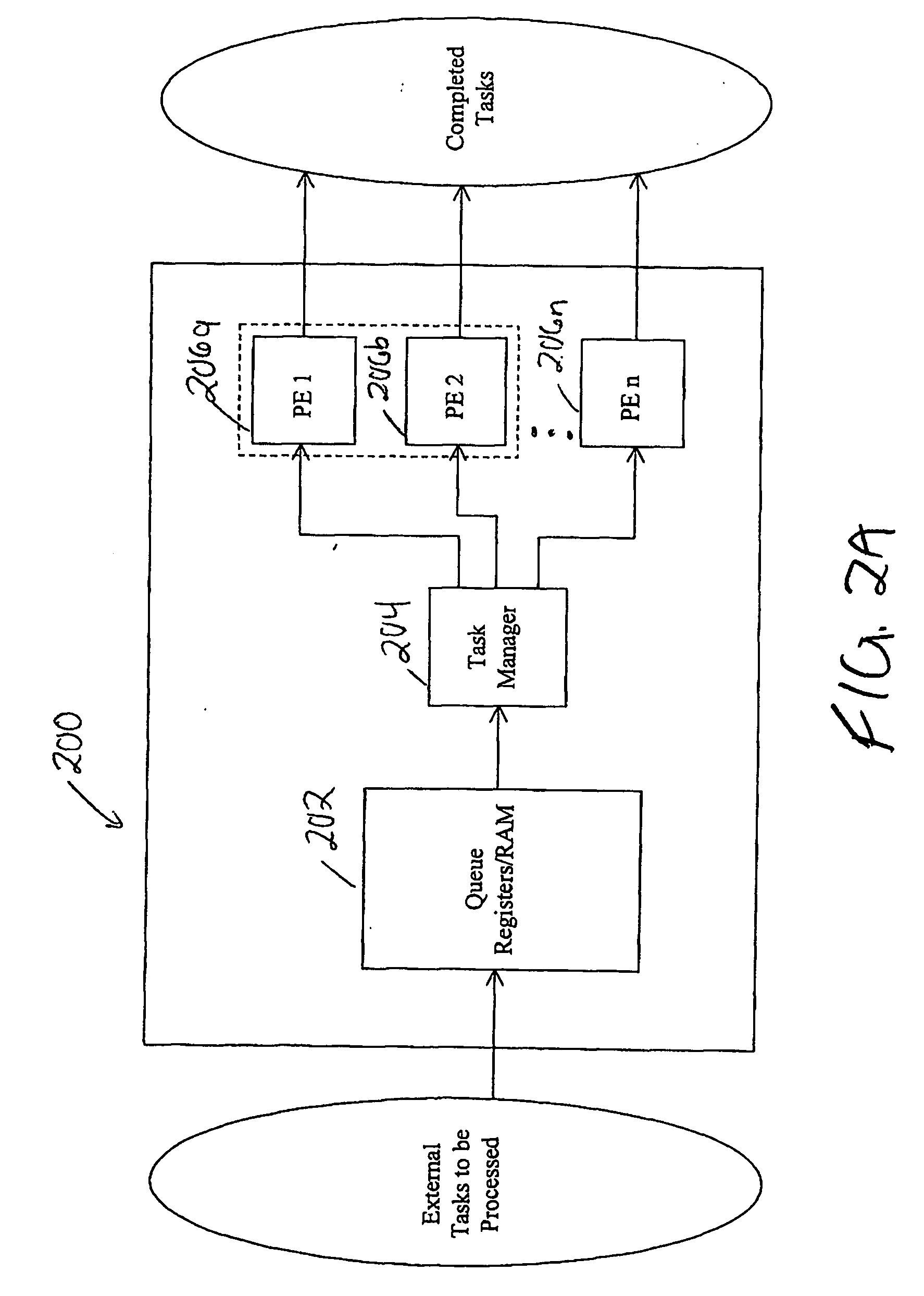 Circuit having hardware threading