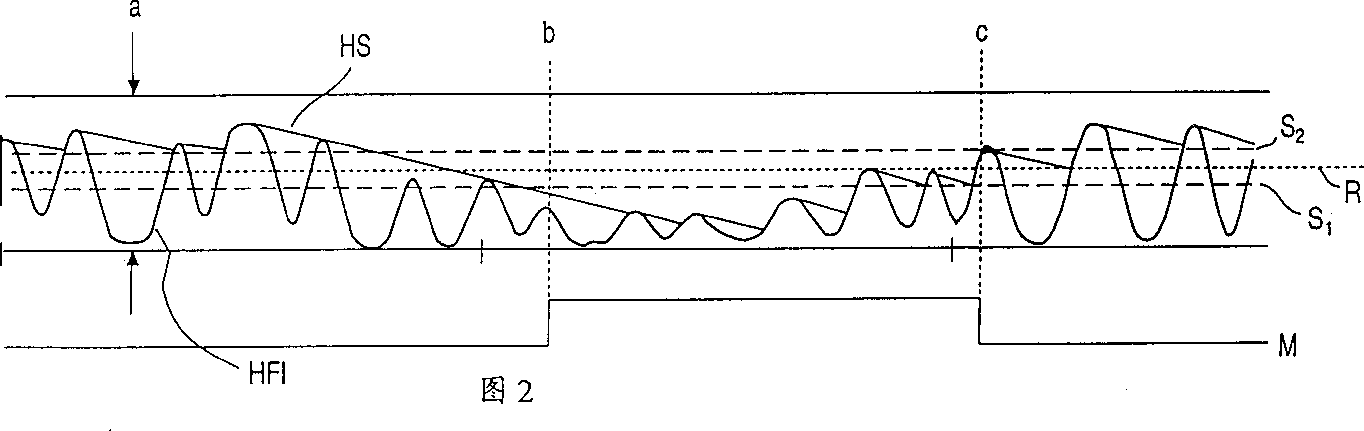 Device for writing to or reading from optical recording media