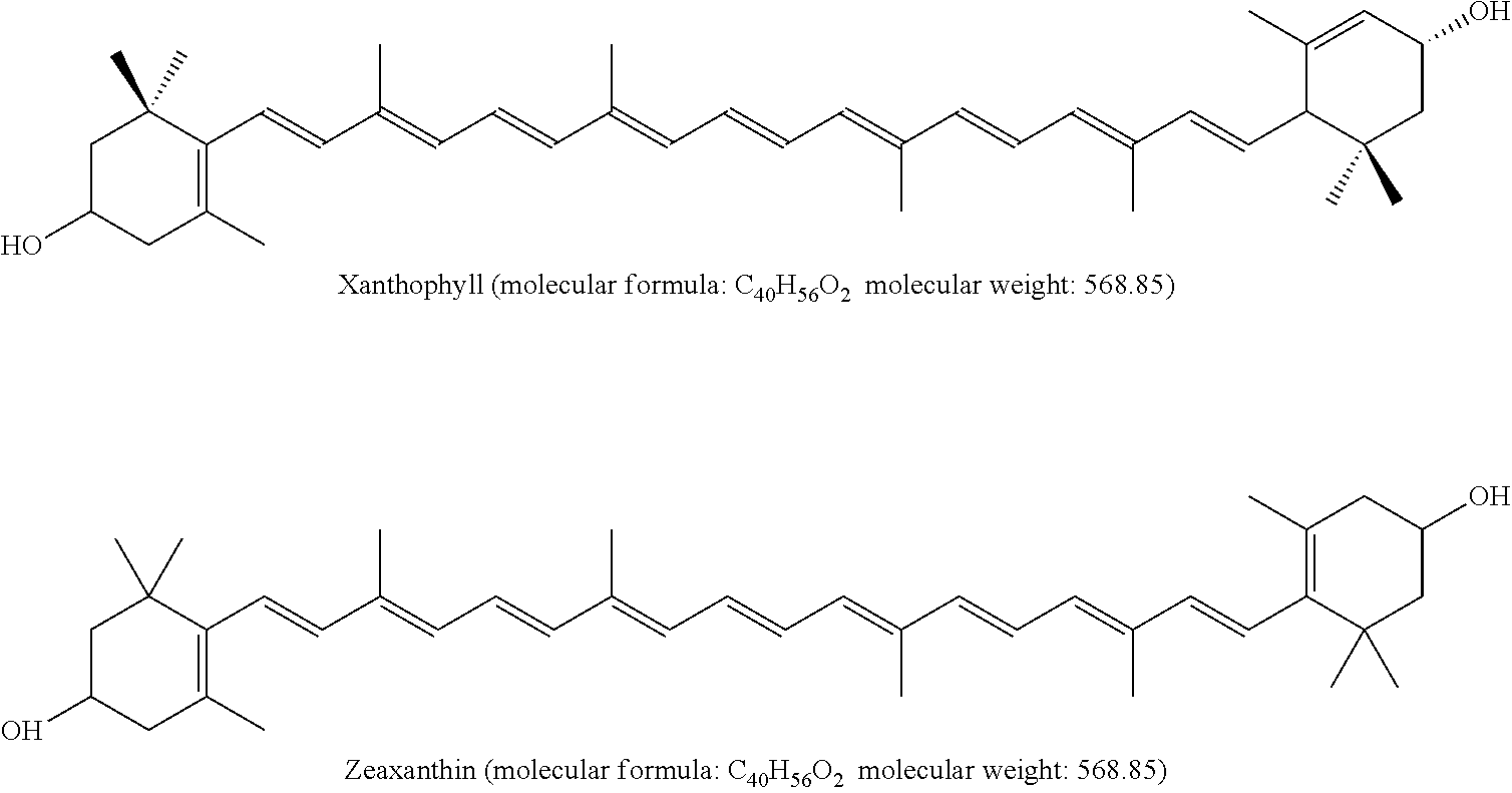 Preparing method for xanthophyll crystals with higher content of zeaxanthin from plant oleoresin