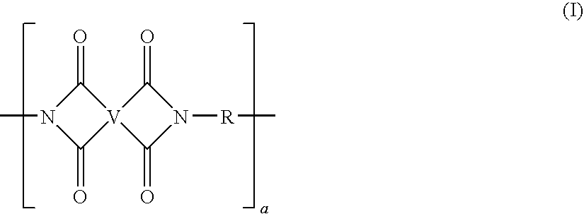 Intrinsically conductive thermoplastic composition and compounding processing for making conductive fiber