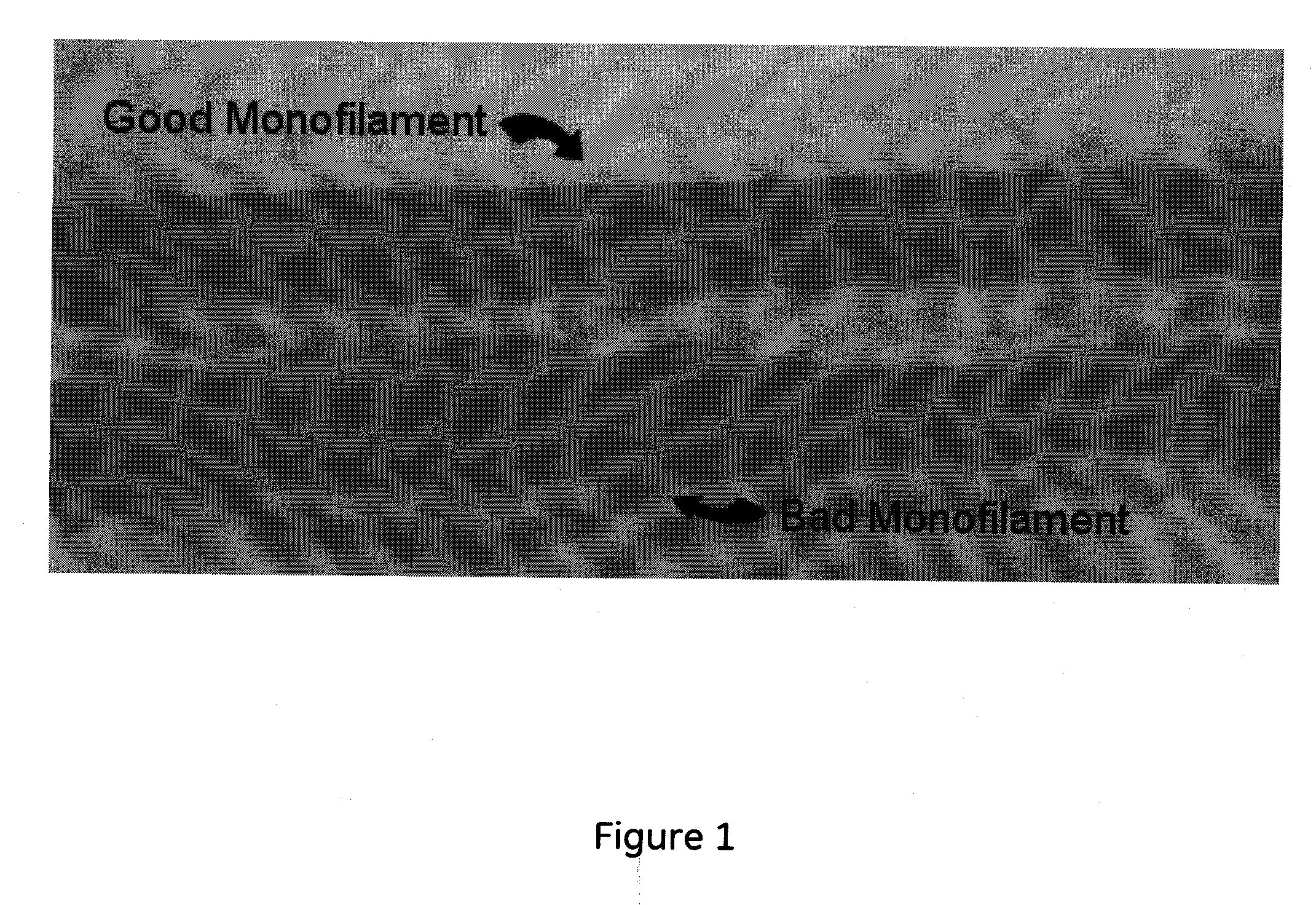 Intrinsically conductive thermoplastic composition and compounding processing for making conductive fiber