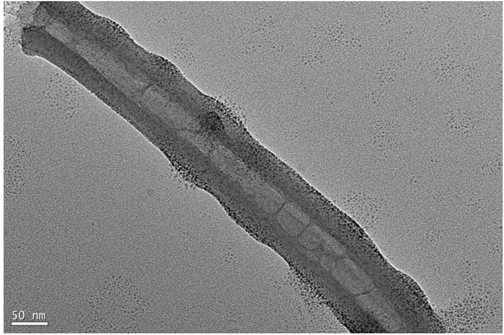 Molecular sieve nanotube aerogel and preparation method thereof