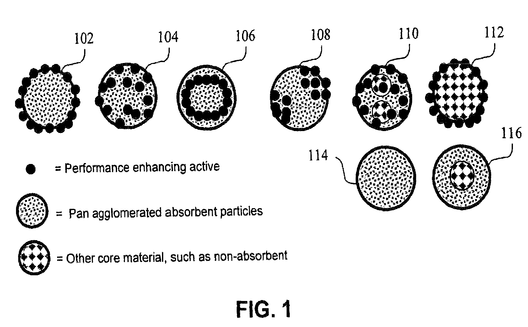 Method of agglomeration