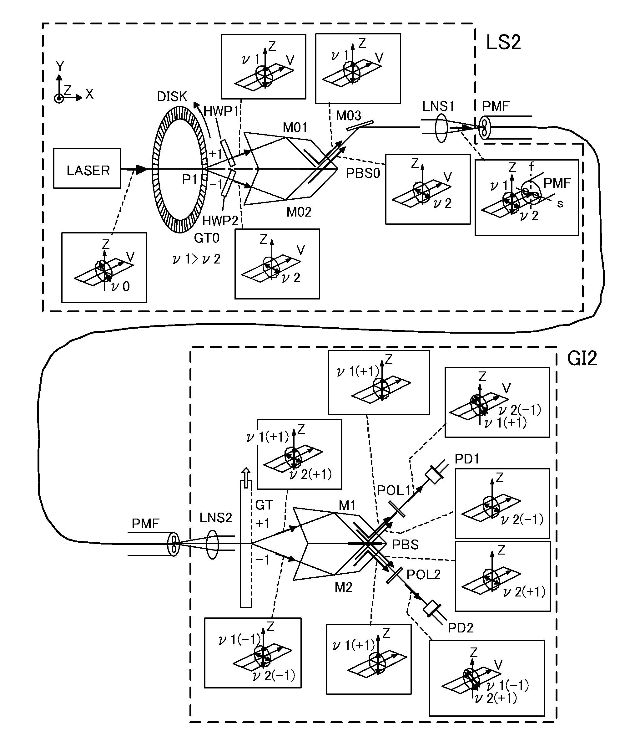 Heterodyne interferometry displacement measurement apparatus