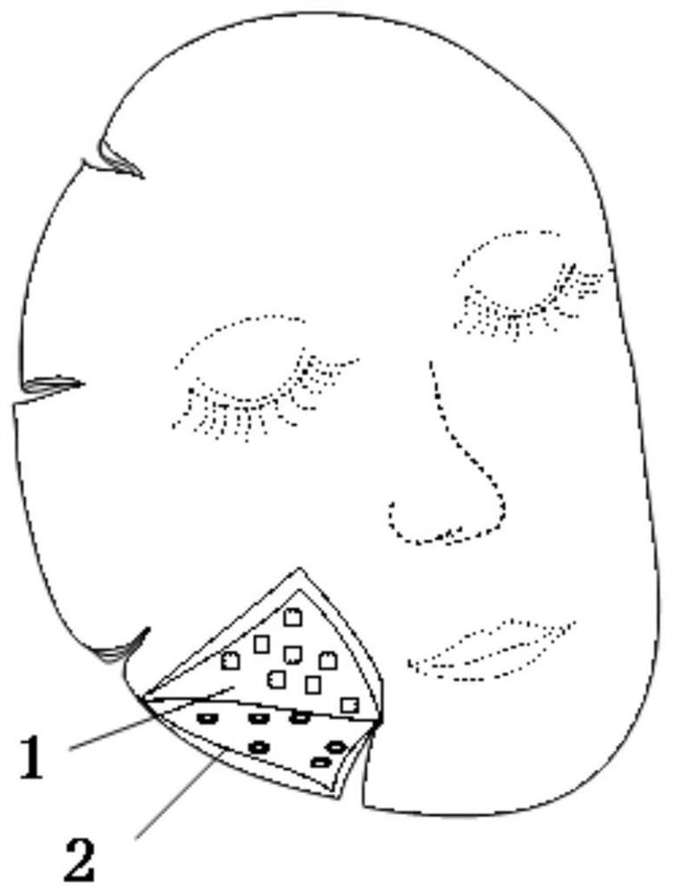 A 3D printing system and printing method for rapid makeup