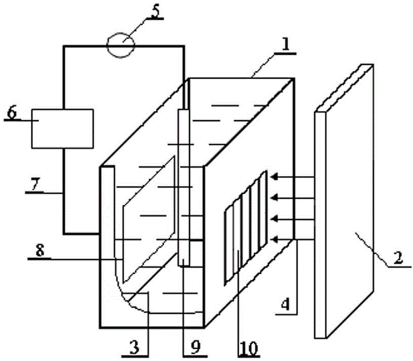 Method and device for preparing solar cell surface gate electrodes by using light induction plating