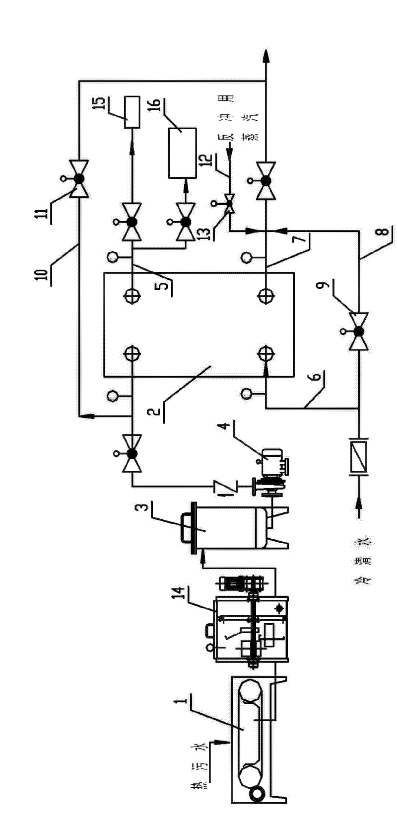 A heat recovery treatment method and recovery treatment device