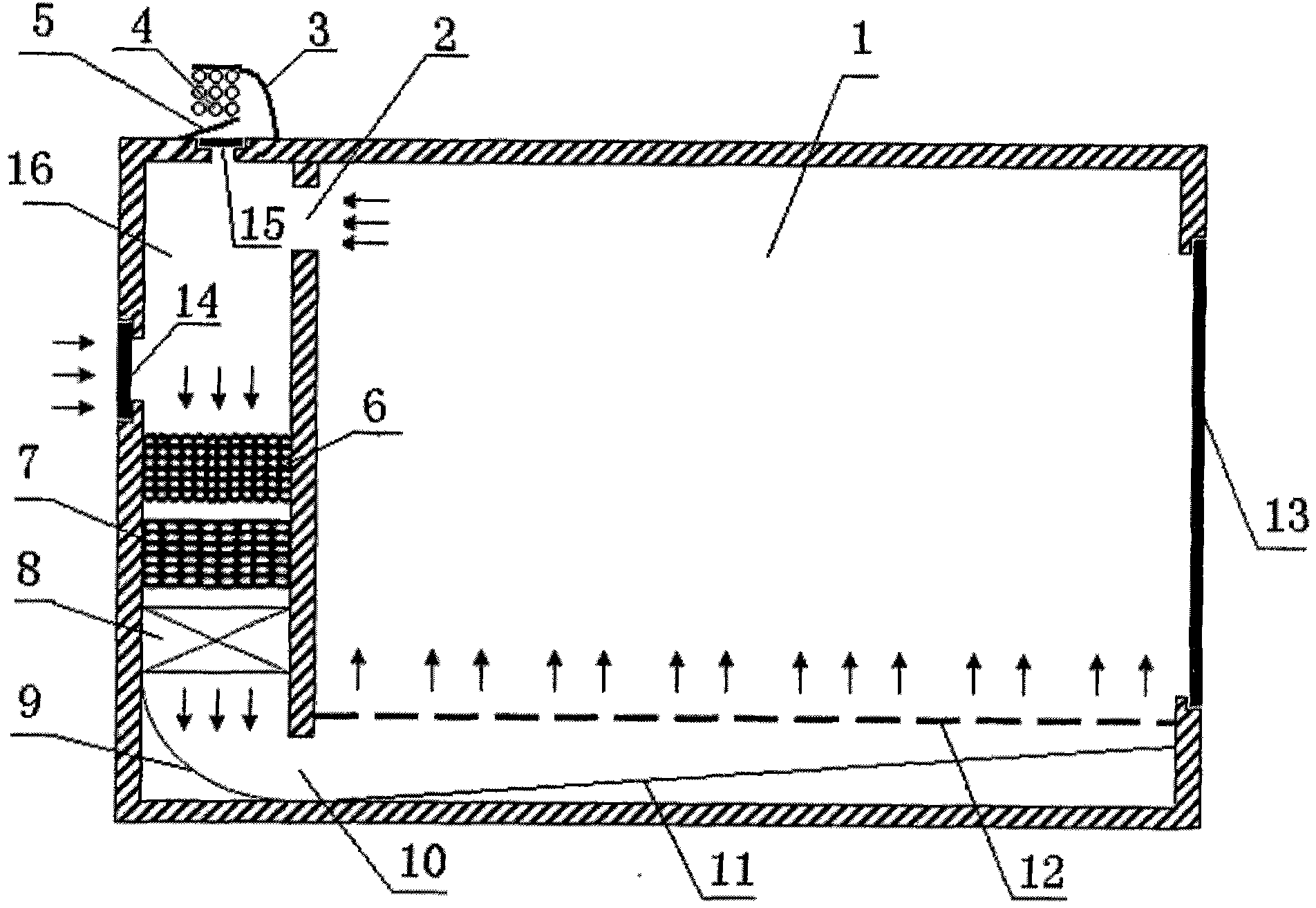 Hot air drying system heated by double energy sources