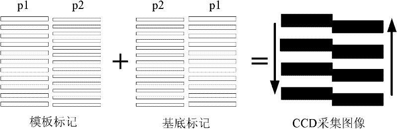 Method for manufacturing raised grating alignment mark in imprinting lithography