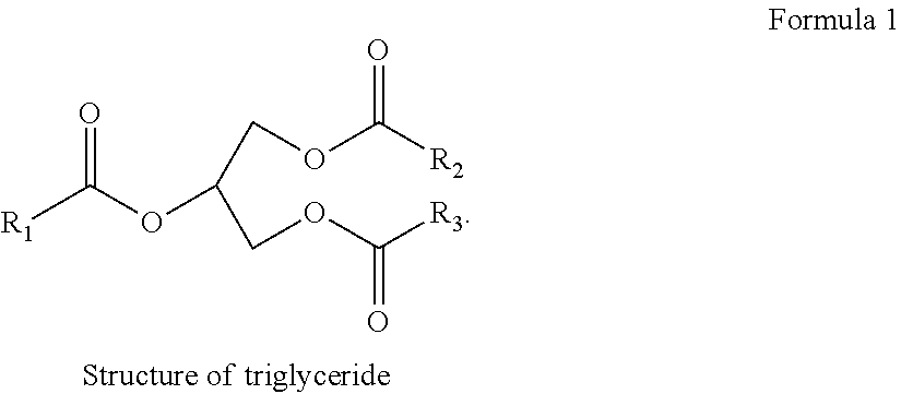 Deoxygenation of materials of biological origin