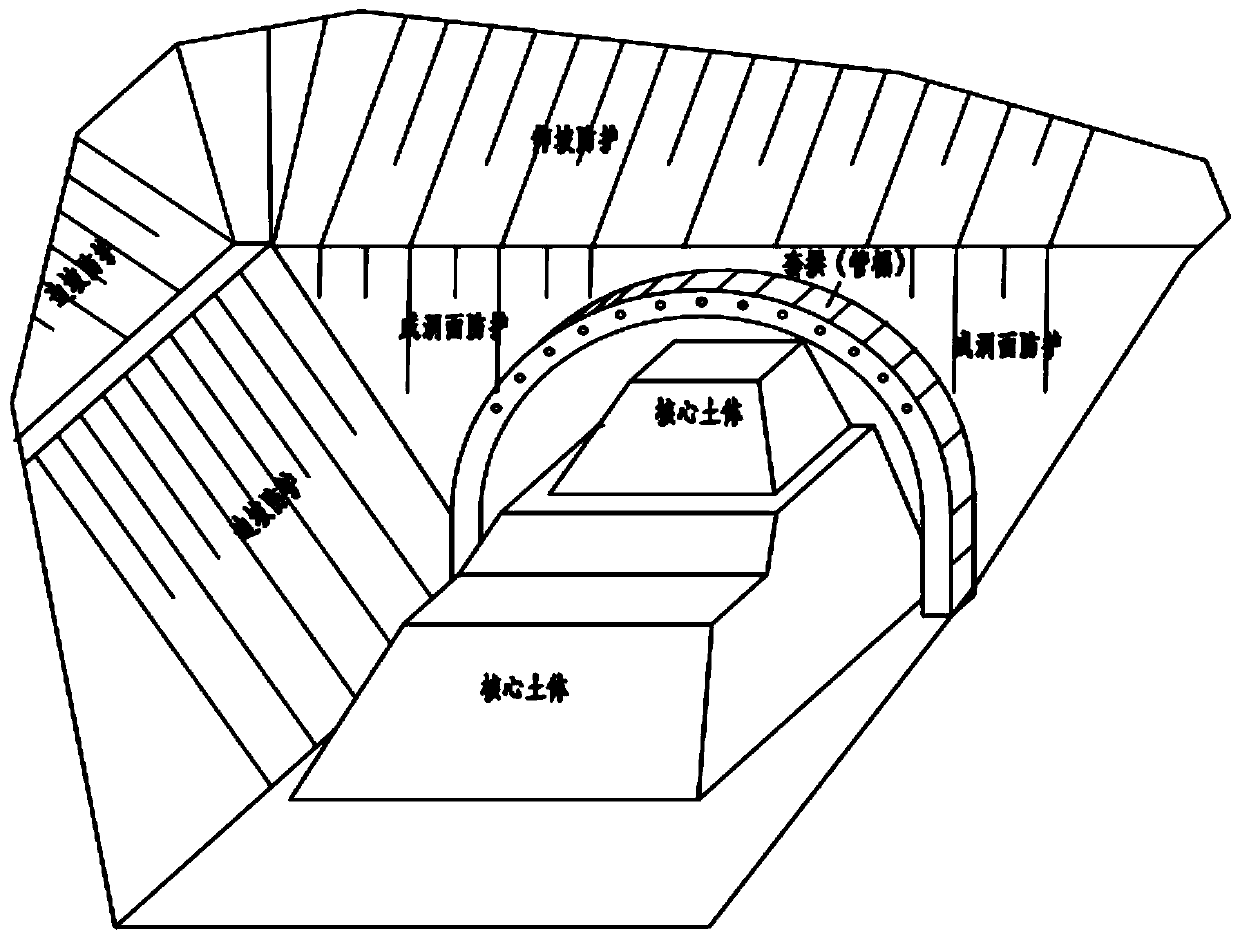 Construction method of tunnel entrance and exit hole