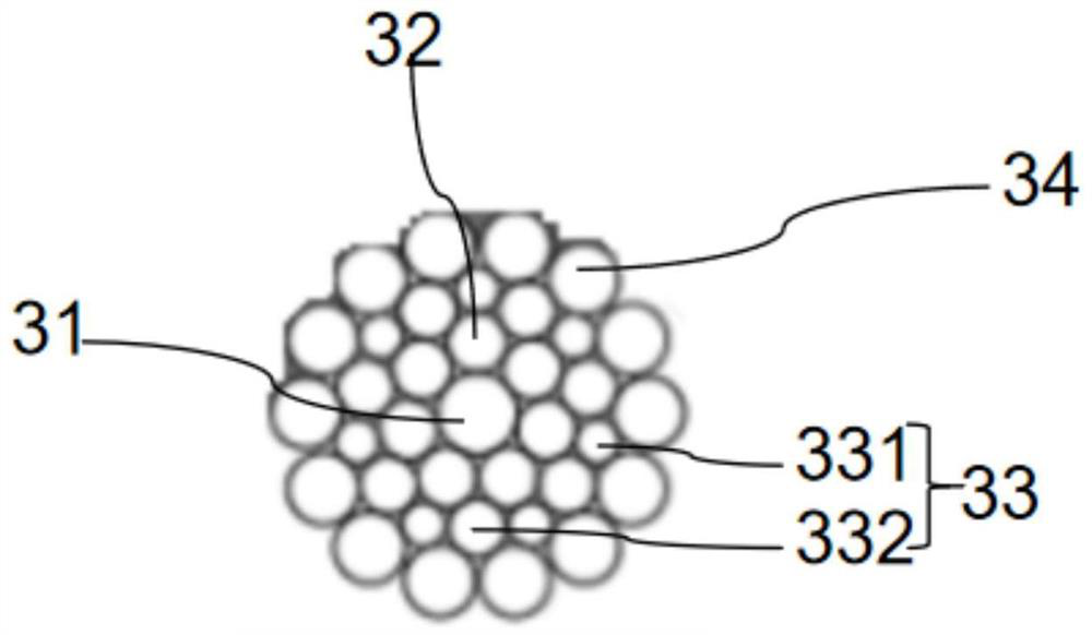 Composite core, steel wire rope and manufacturing method of steel wire rope