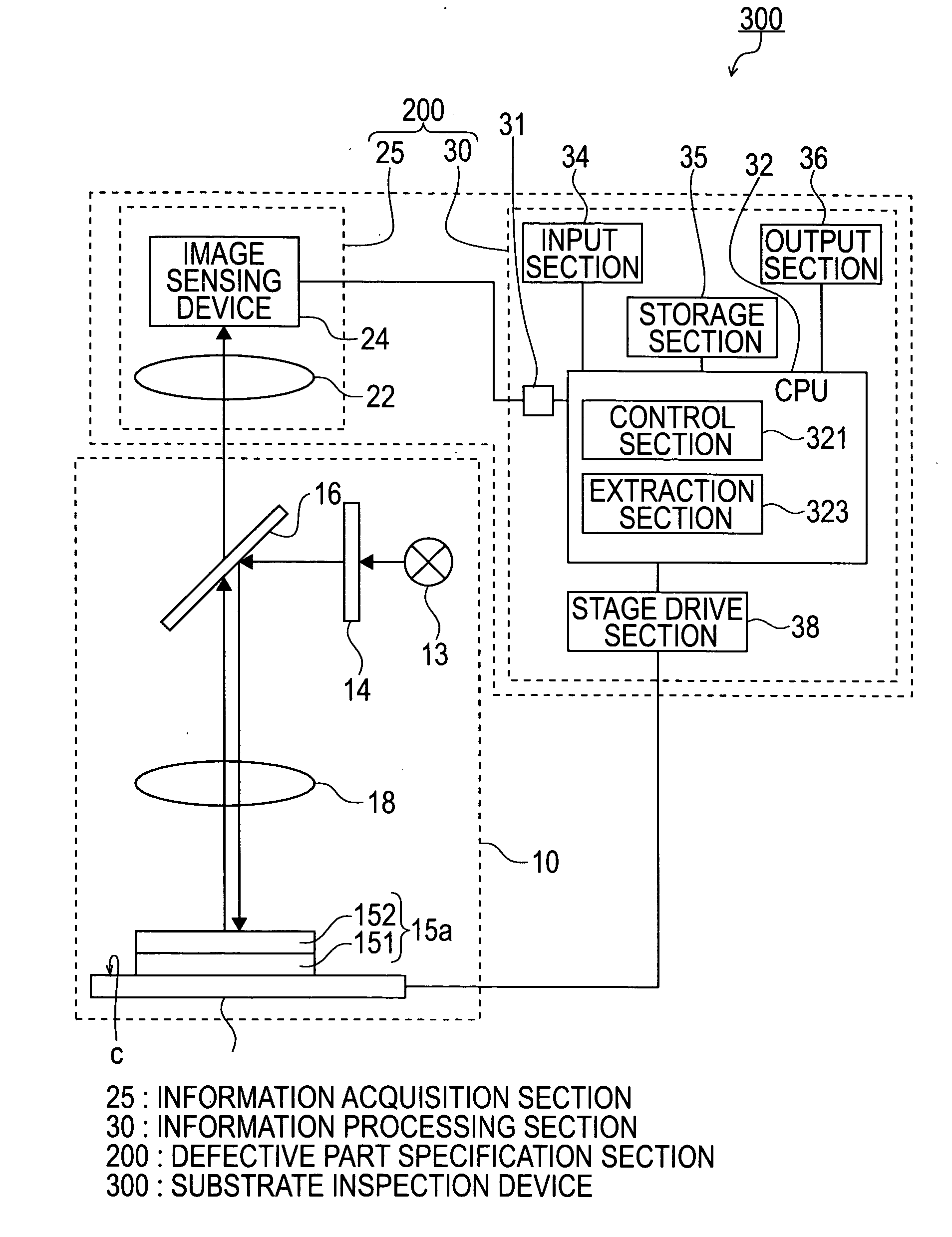 Method of manufacturing nitride semiconductor device including SiC substrate and apparatus for manufacturing nitride semiconductor device