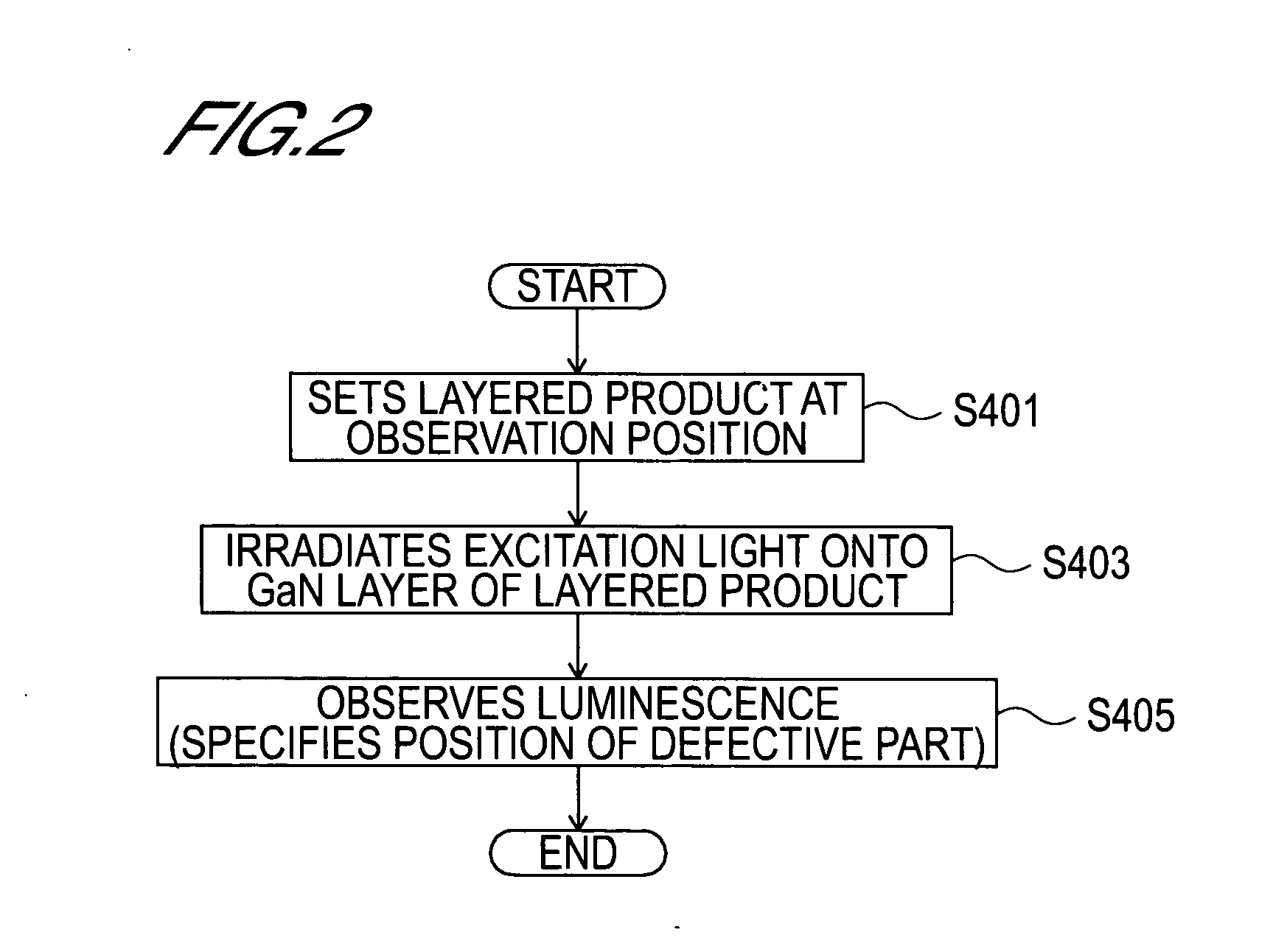 Method of manufacturing nitride semiconductor device including SiC substrate and apparatus for manufacturing nitride semiconductor device