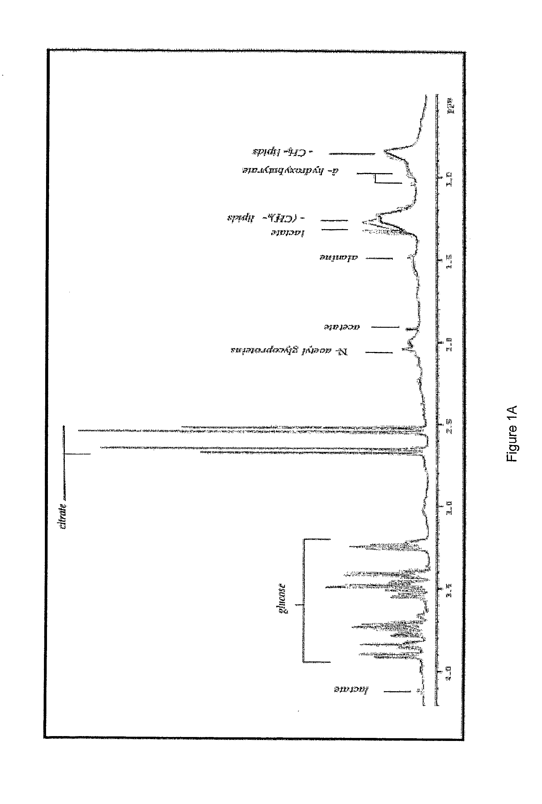 Methods and Biomarkers for Diagnosing and Monitoring Psychotic Disorders