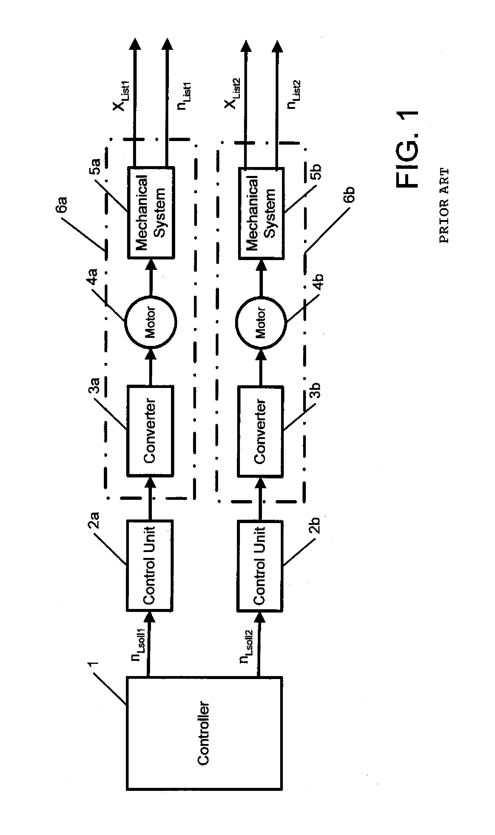 Method and device for controlling a movement of a movable machine element of a machine tool or production machine