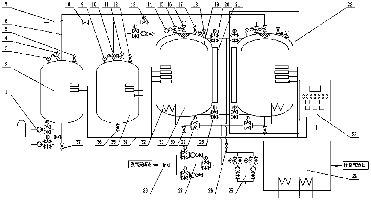 Liquid degassing device and method capable of automatically and continuously providing degassed liquid