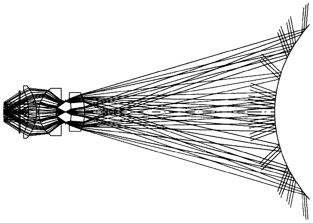 An uncooled infrared catadioptric panoramic lens