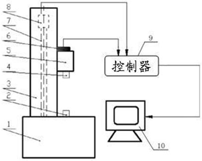 Curve peeling fixture and braided bearing gasket curve bonding quality testing method and system thereof