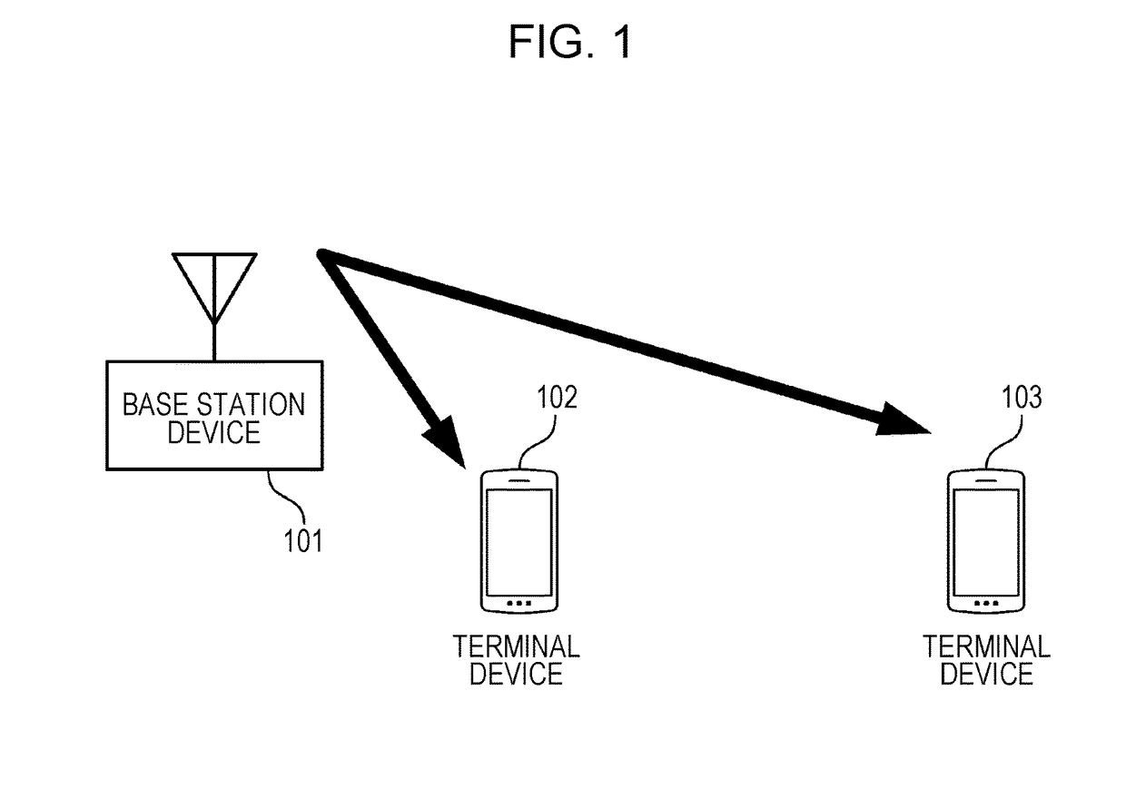 Base station device and terminal device