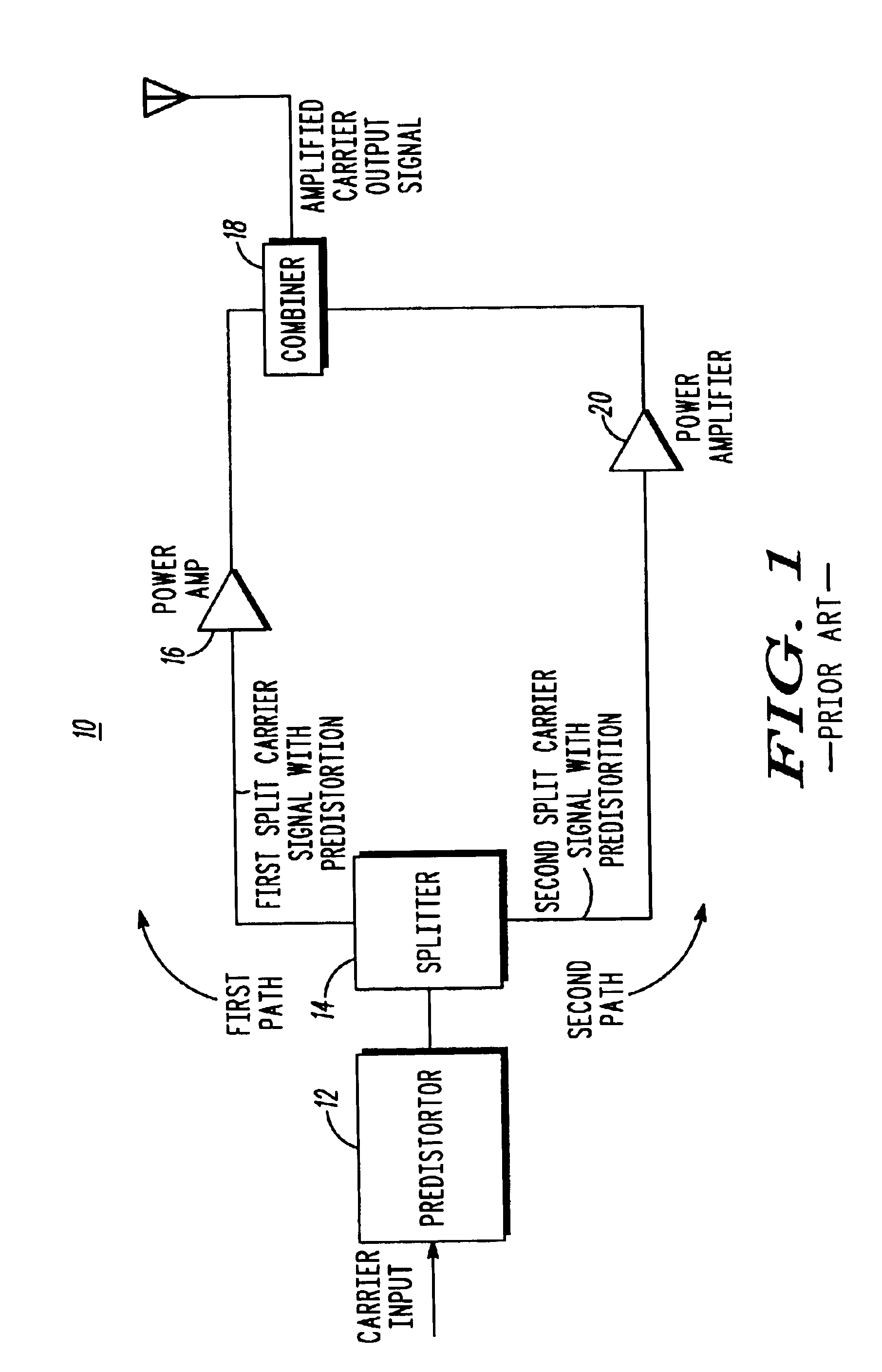 Digital predistortion system for linearizing a power amplifier