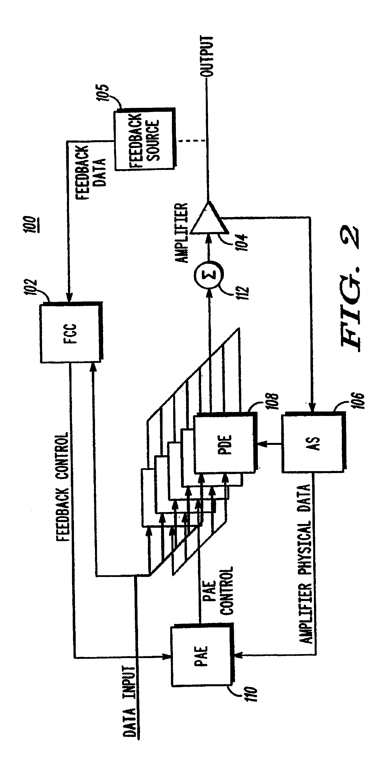 Digital predistortion system for linearizing a power amplifier