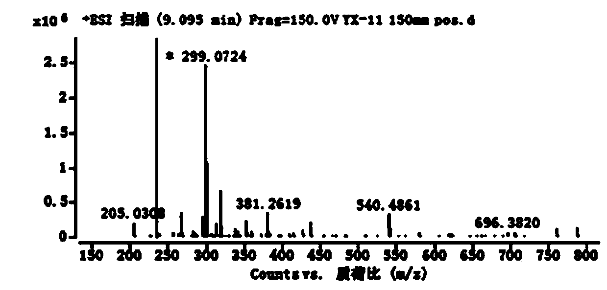 Compound Oleracone D in portulaca oleracea and extraction and separation method of compound Oleracone D