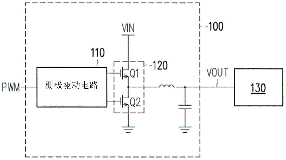 Overvoltage protection circuit, overvoltage protection method and gate driving integrated circuit