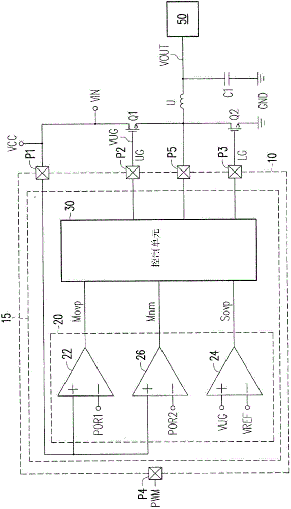 Overvoltage protection circuit, overvoltage protection method and gate driving integrated circuit