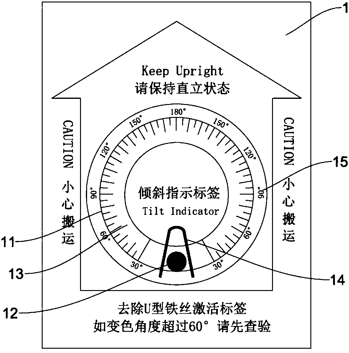 Inclination indicating device